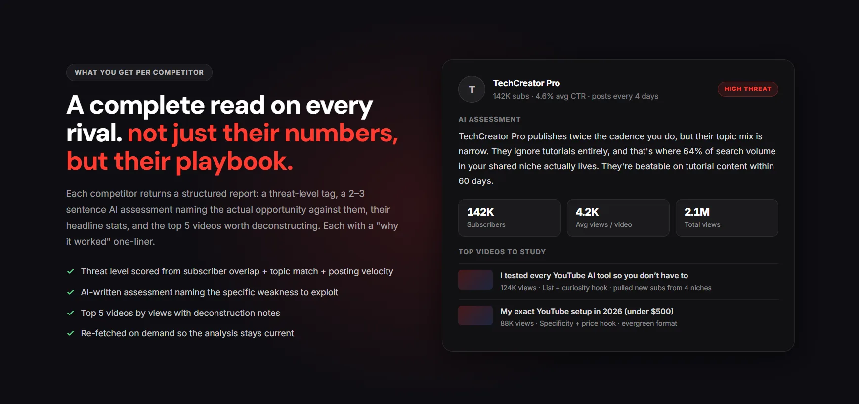 Competitor research workflow: studying top 10 videos across 5 channels in your sub-niche