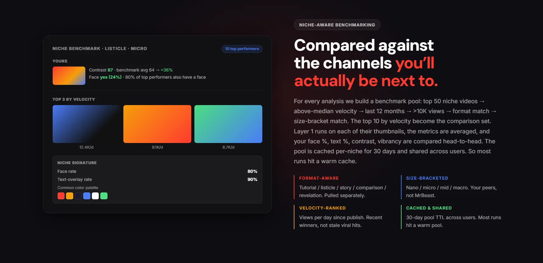 The Rule of Three thumbnail framework: face, prop, and text overlay with high contrast