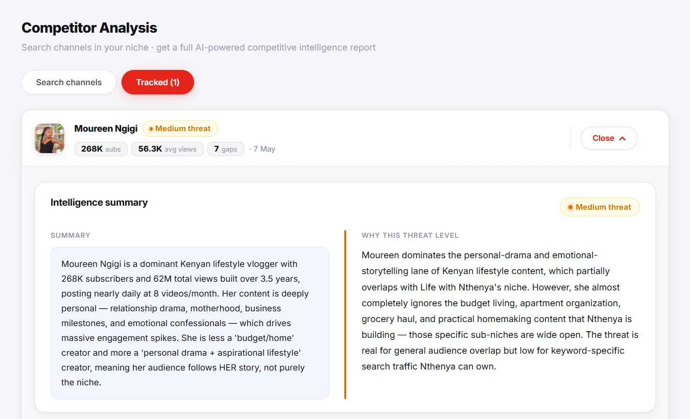 YTGrowth Competitor Analysis growth pattern and content gap report