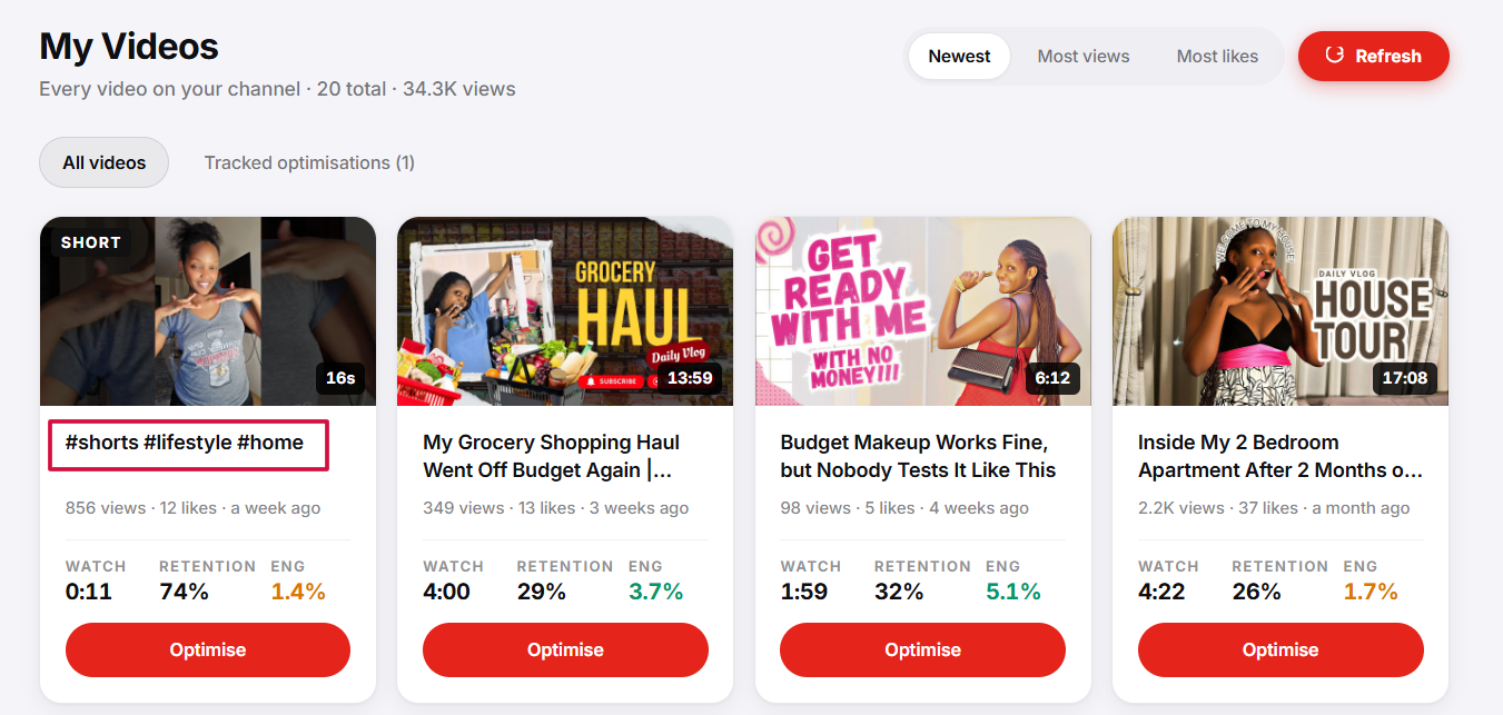 The #Shorts hashtag in a description signalling YouTube to distribute as a Short