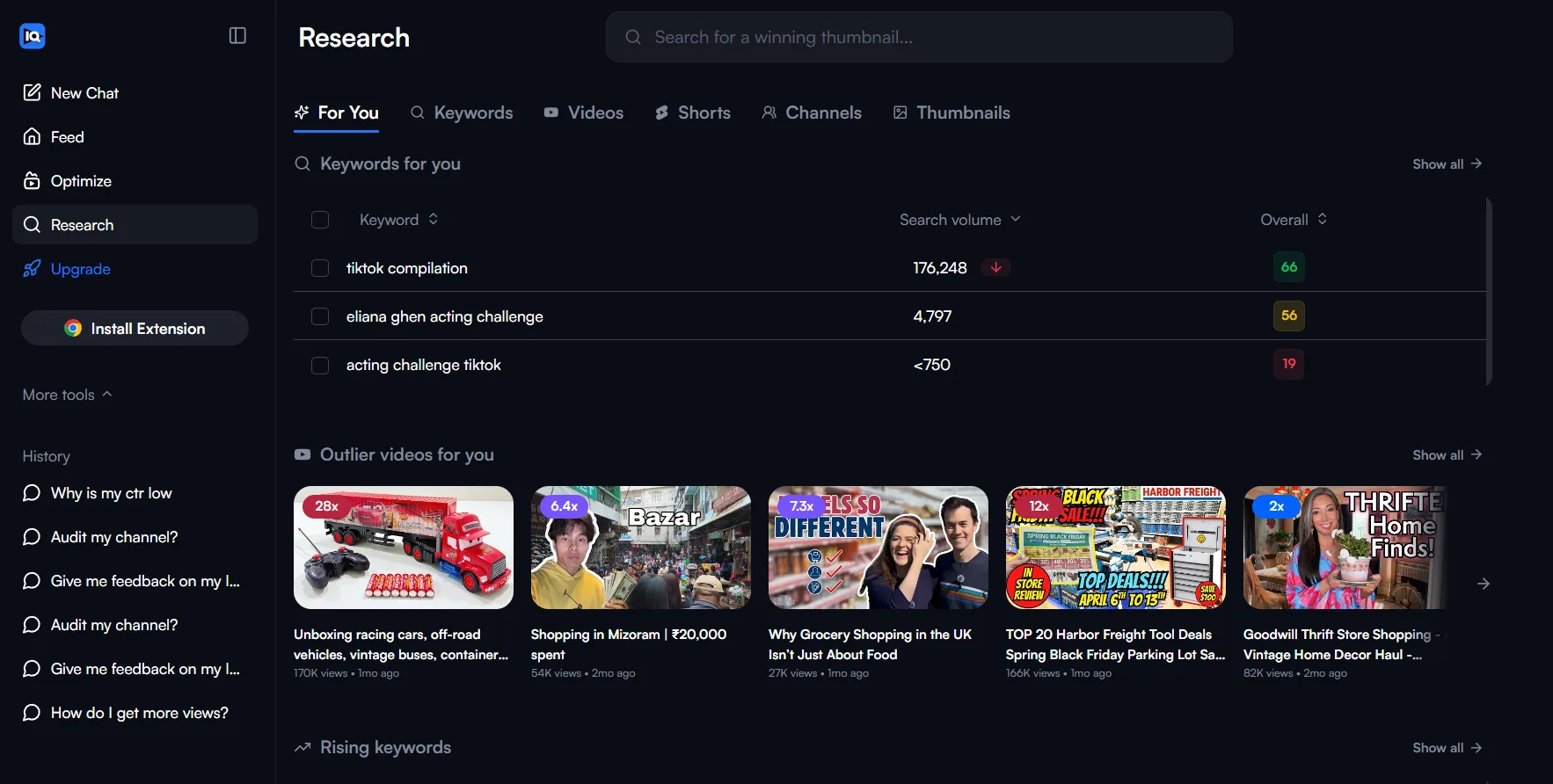 vidIQ extension surfacing competitor tracking, keyword scores, and AI idea generation