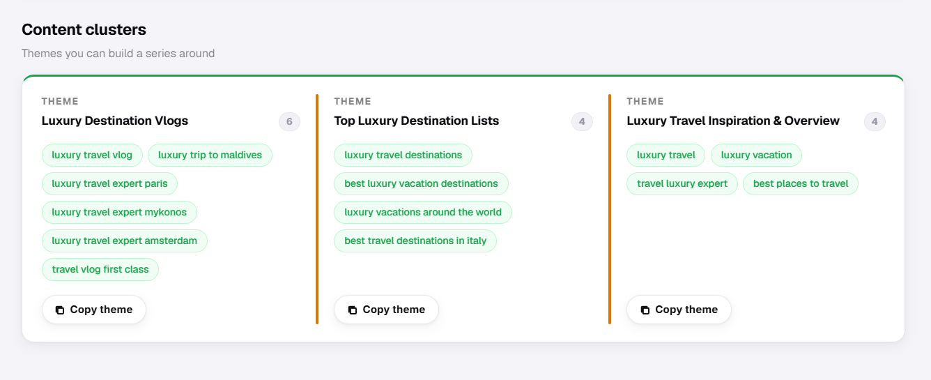 Contextual tags placing a video inside a broader content neighborhood