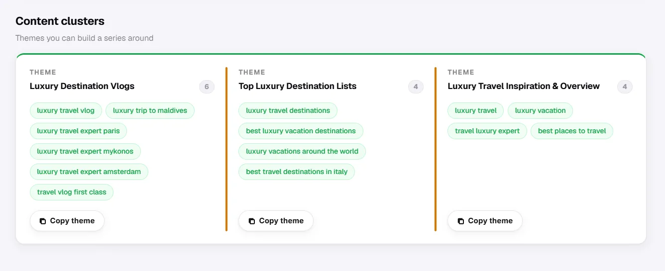 Contextual tags placing a video inside a broader content neighborhood