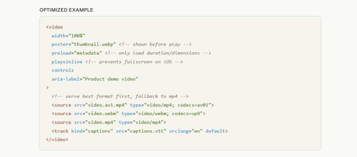iframe title attribute rewritten to match the embedding page's target keyword