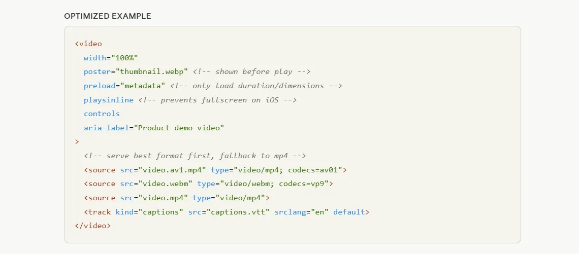 iframe title attribute rewritten to match the embedding page's target keyword
