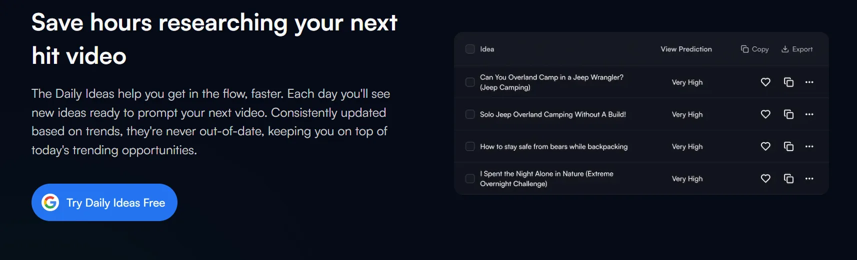 vidIQ Daily Ideas feed suggesting video topics based on channel history and niche trends