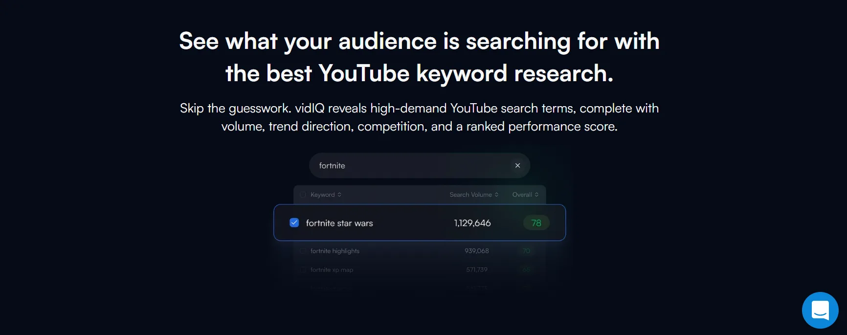 vidIQ keyword research showing search volume, competition score, and a channel-size match rating