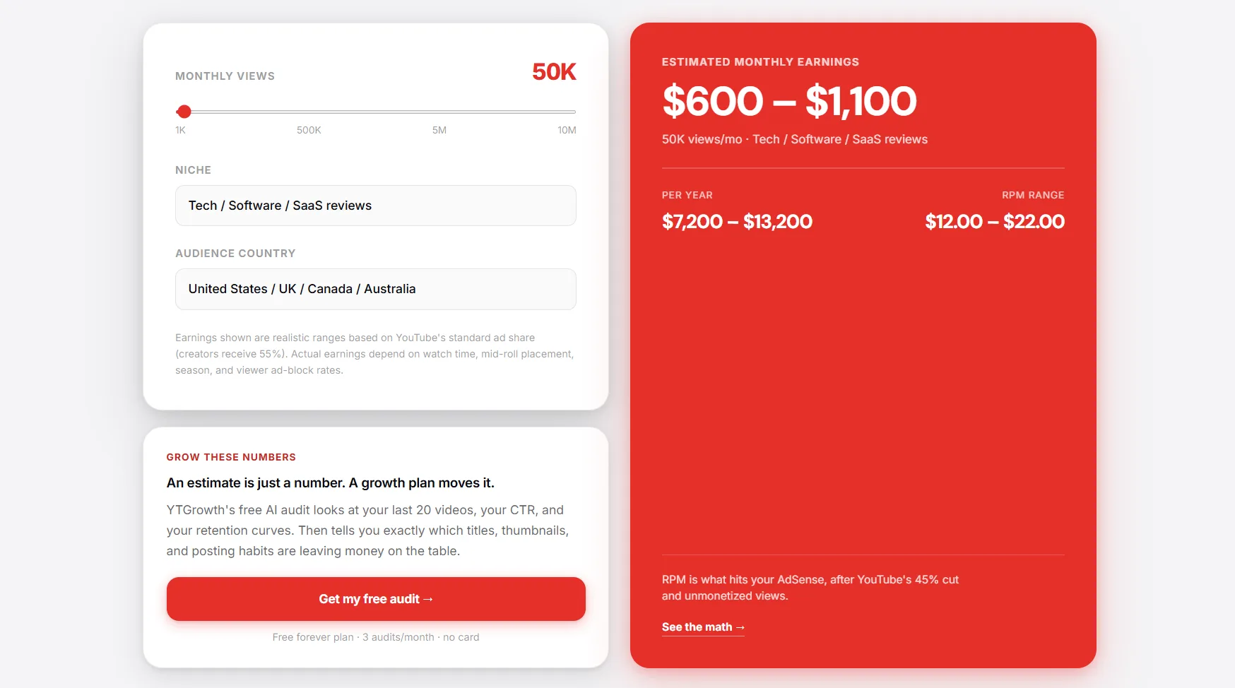 High-CPM YouTube niches: finance, SaaS, real estate, and B2B at the top of the rate scale
