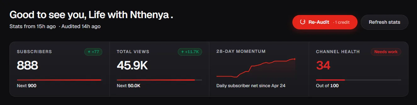 YTGrowth Channel Audit output surfacing the single highest priority fix with competitor benchmarks built in
