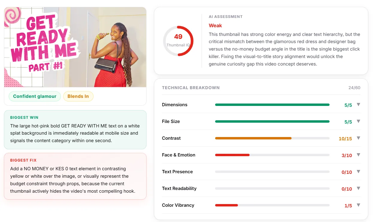 High-CTR thumbnail principles: contrast, faces, and the 3-word text rule