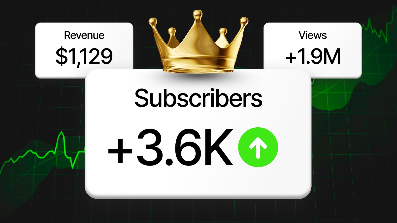 The YouTube Competitor Analysis Method That Finds Algorithm Winners