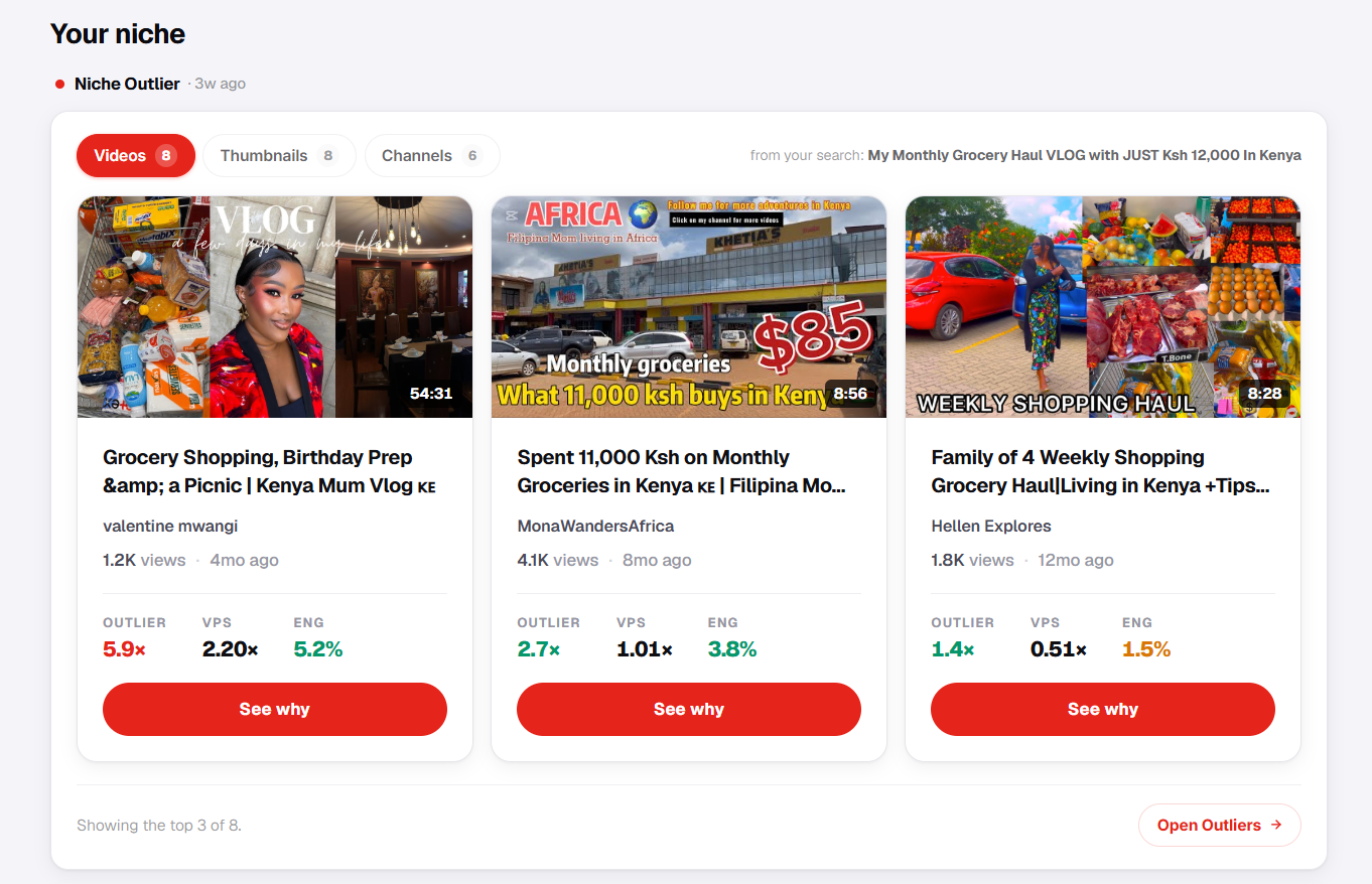 Outlier videos detected against a channel baseline with traffic source split