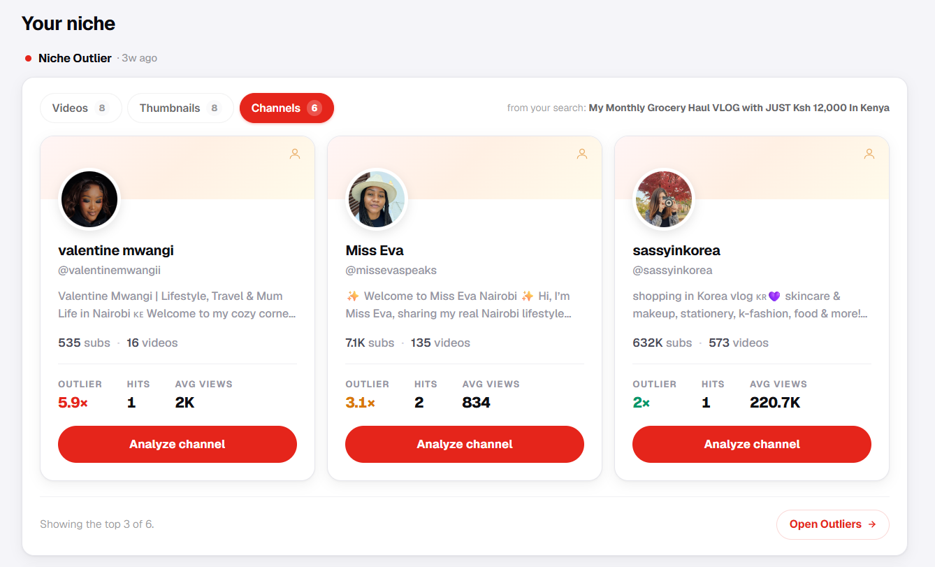 Time-to-value comparison between a competitor outlier and a faster-paced version