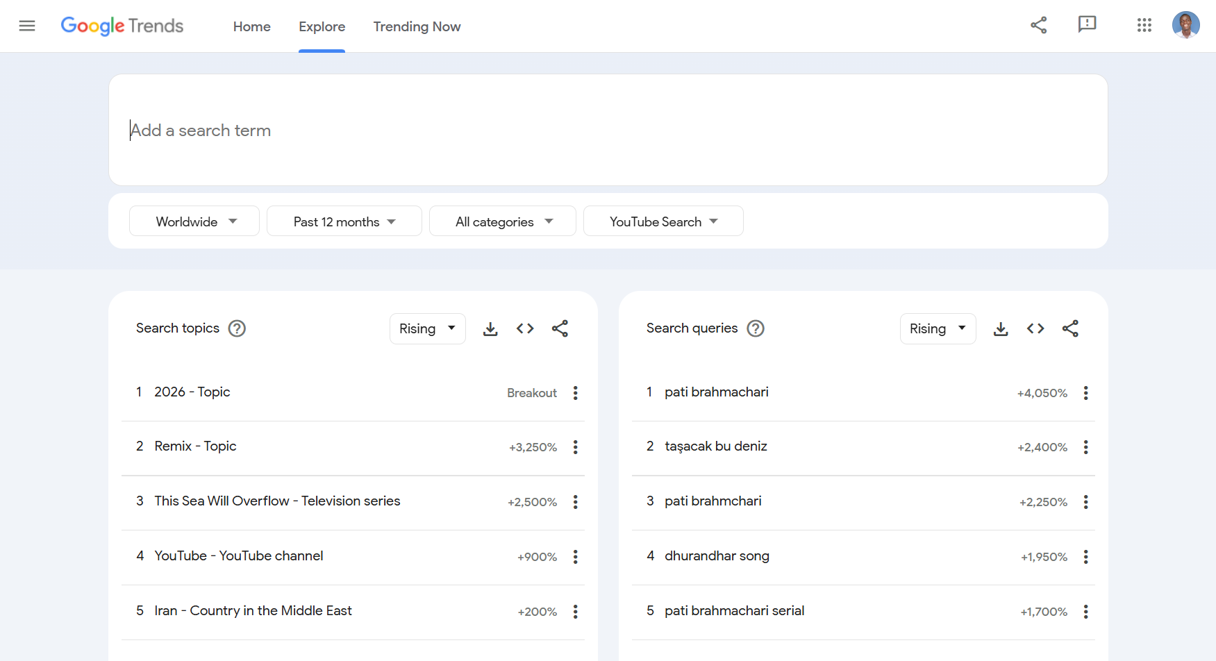 Google Trends filtered to YouTube Search showing 90-day trend movement and related rising queries for a topic
