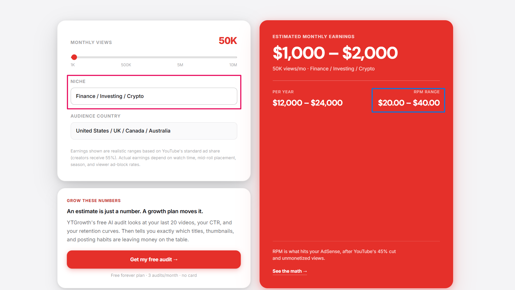 The five highest-RPM YouTube niches with global and US-audience benchmark ranges side by side