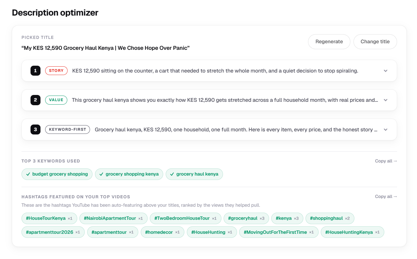 Keyword placement across title, description first lines, and the Tags field
