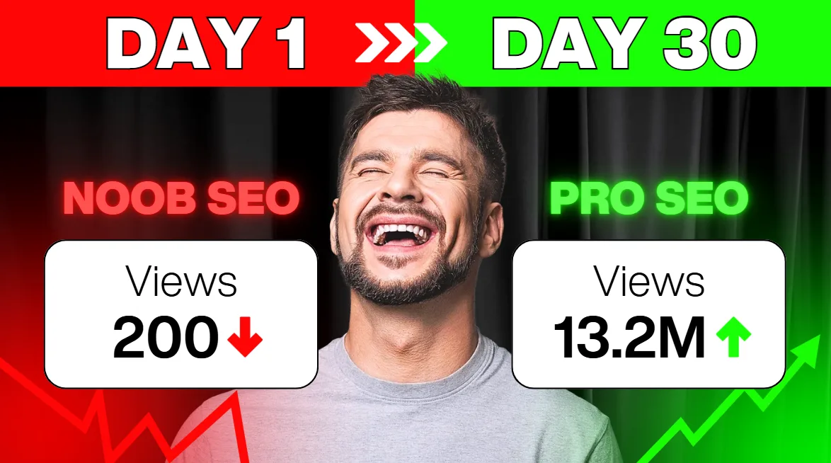 Clickbait title with overpromise causing early viewer drop-off and suppressed distribution