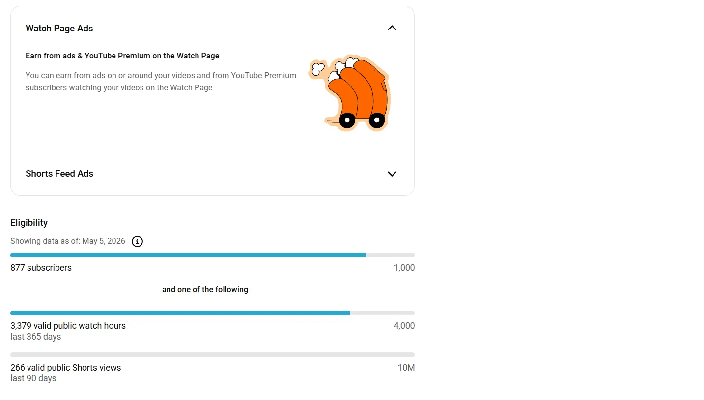 YouTube Partner Program requirements: 1,000 subscribers and 4,000 valid public watch hours in 12 months